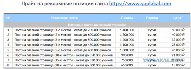 «Серый дом» и хаос в нём