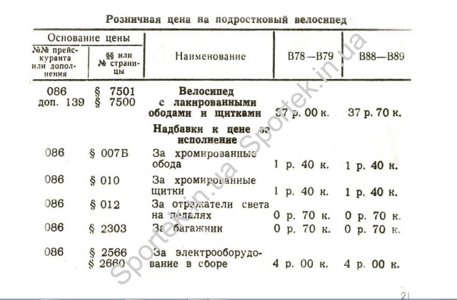 Былые времена...