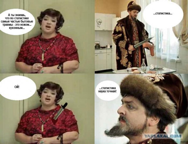 Статистика