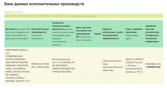 В московский офис Google пришли судебные приставы. Но нашли там только одну сотрудницу, которая сделала вид, что никакого "Гугла" тут нет