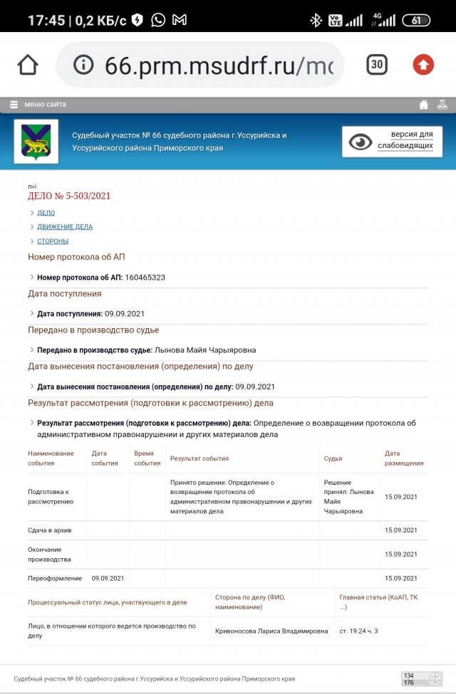 Актрису из Уссурийска, пародировавшую представителя МВД Ирину Волк, арестовали на 10 суток