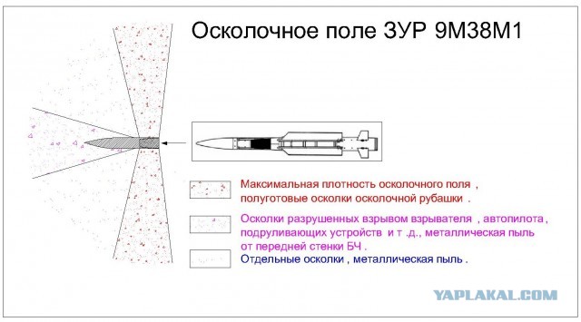 Сбиты две полнюсенькие вертушки