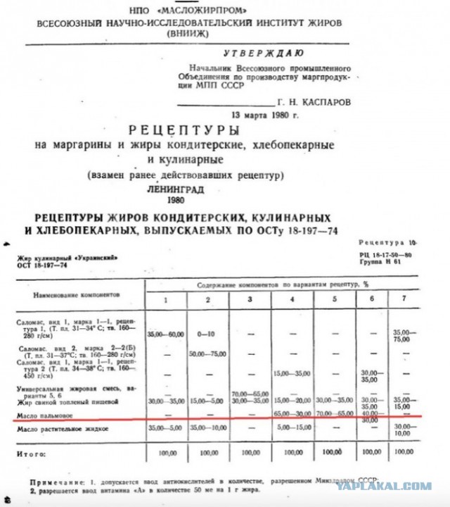 Евросоюз договорился о введении потолка цен на нефть в $60 за баррель
