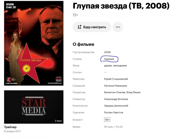 Из серии Болливуд отдыхает