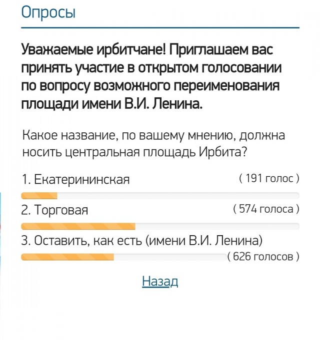 Площадь Ленина решили переименовать в свердловском городе