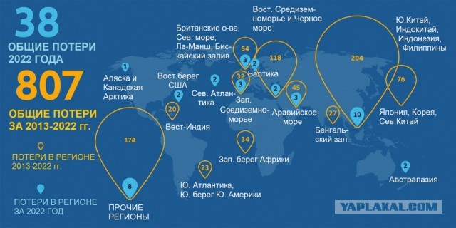 Никогда не говори "никогда". Короткой памяти белок-истеричек посвящается