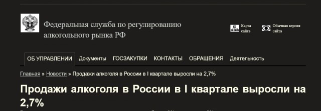 Доля россиян, утверждающих, что они не употребляют алкоголь, выросла за 23 года вдвое