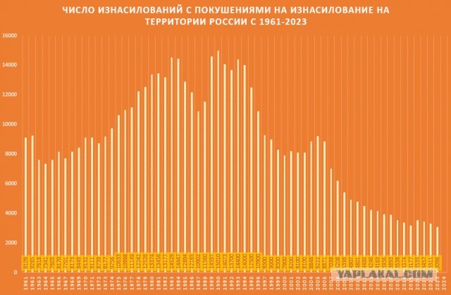Нужна ли в России легализация проститутции и скрепный Pornohub?