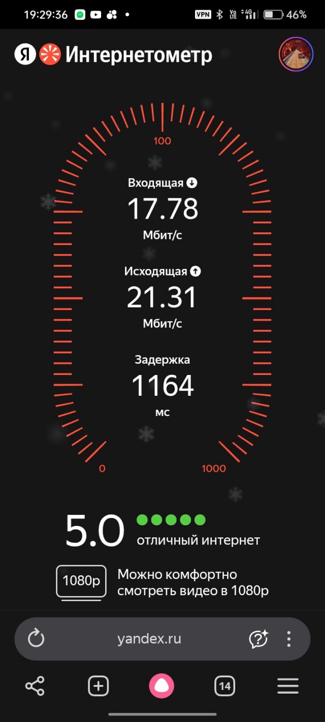Интернет и его доступность
