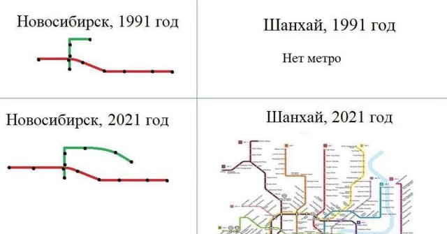 Типа успокаивает: Китайцам не нужны Сибирь и ДВ
