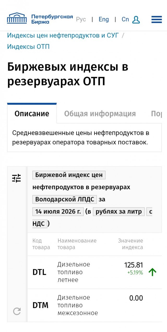 А чо вы хотели?!