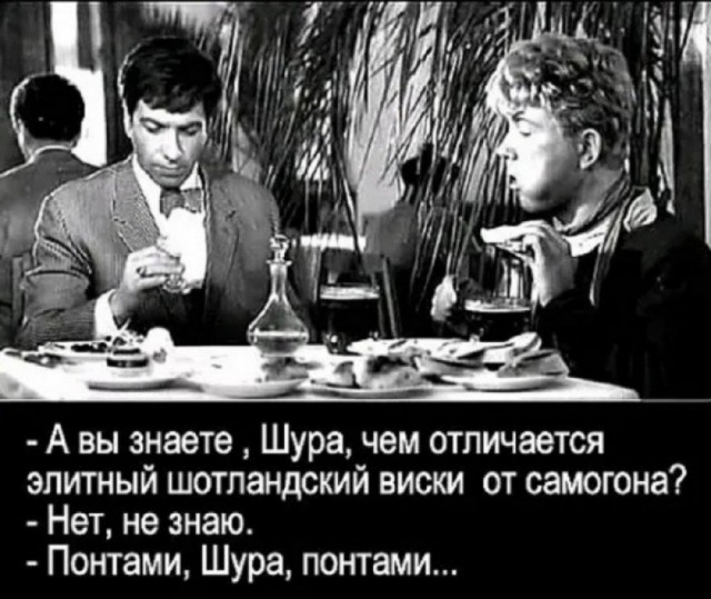 Рейтинг виски