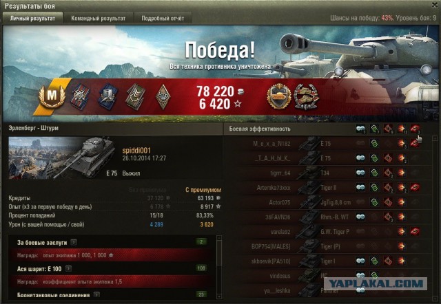 Wargaming 15