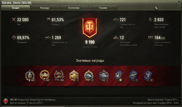 Wargaming 15