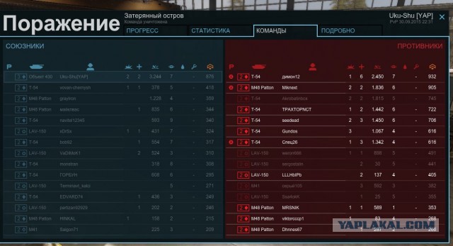 Armored Warfare