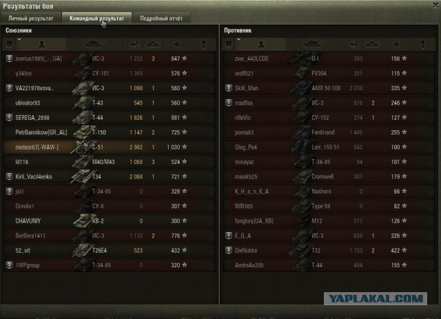 Wargaming 31