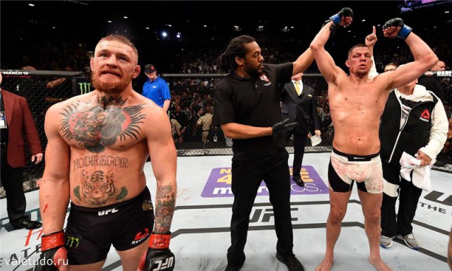 Новости бокса и MMA(бои без правил)