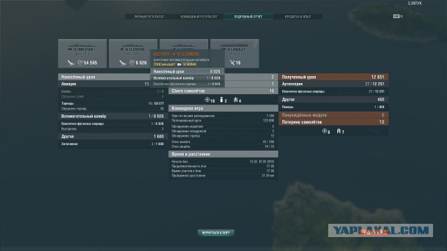 World of Warships - 4