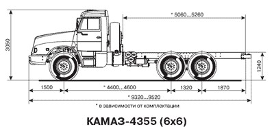 Поиграем в циферки?