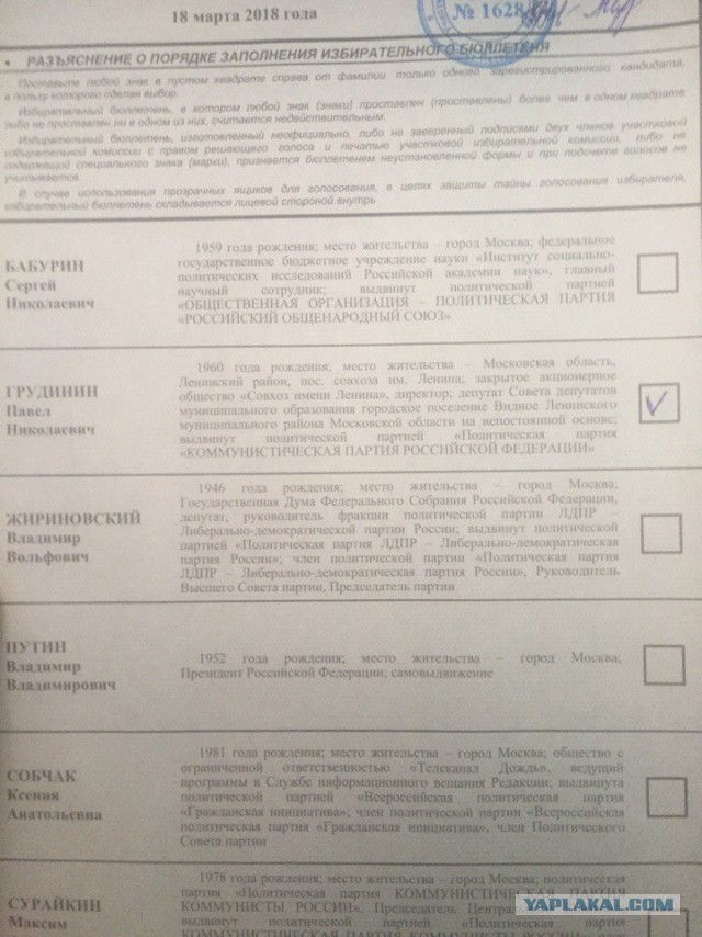опрос. как Вы проголосовали на выборах ?