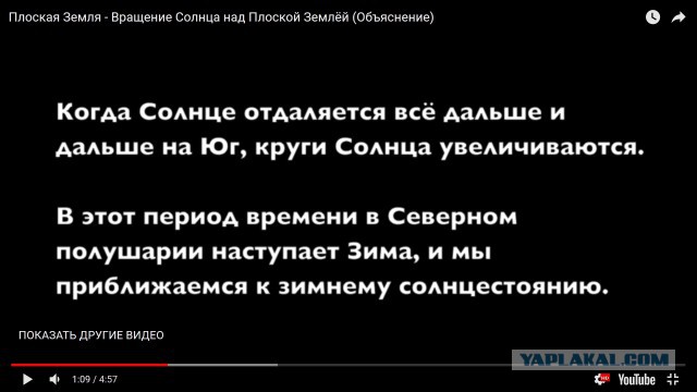 Вы спрашивали, как выглядит Солнечная система?