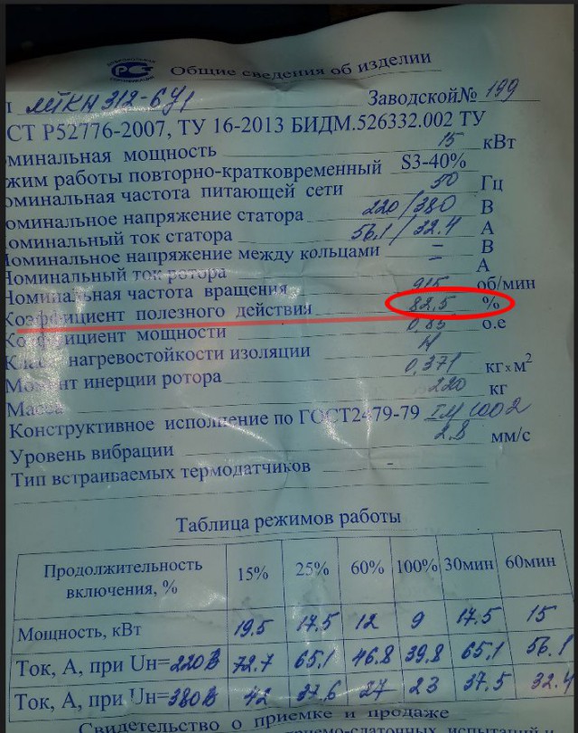 Индия приступает к строительству гигантских гравитационных батарей 