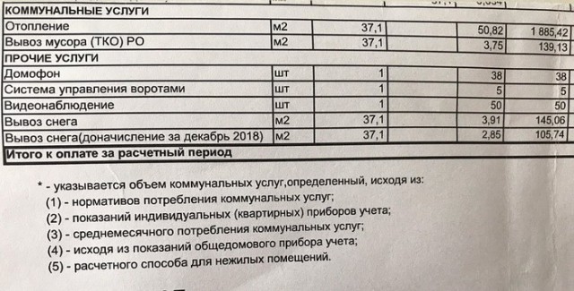 Саратовцам начали приходить платежки за «вывоз снега»