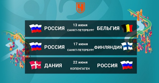 Чемпионат России по футболу 2019-2020. Часть V.