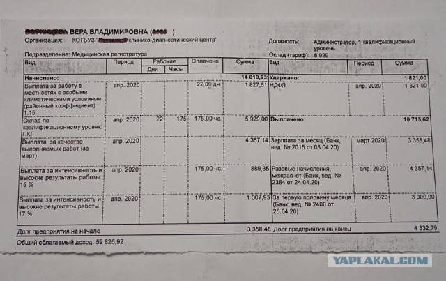 Польша разорвала контракт на транзит газа с Россией