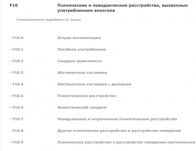 Интимная тема. Про неё