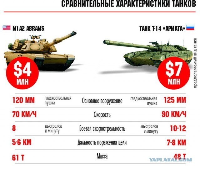 В Братске ученики школы и их родители за день собрали более 210 тысяч рублей для больной раком 15-летней девочки