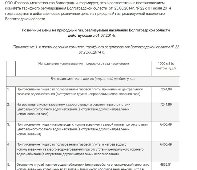 Сегодня в России вступают в силу ряд новых законов, указов и постановлений