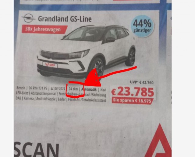 Немного о ценах на авто 2025 года