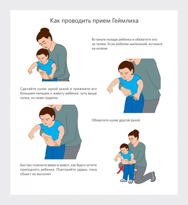 Прохожий спас шестилетнего ребёнка, который подавился конфетой на детской площадке в Орле