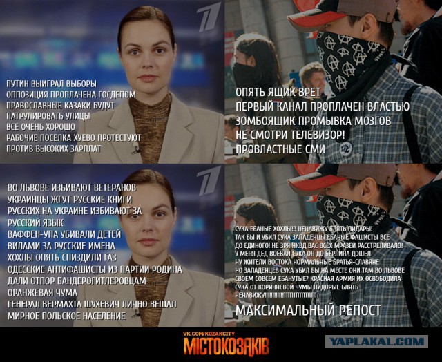 На злобу дня!