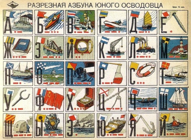 Настольные игры 20-х годов
