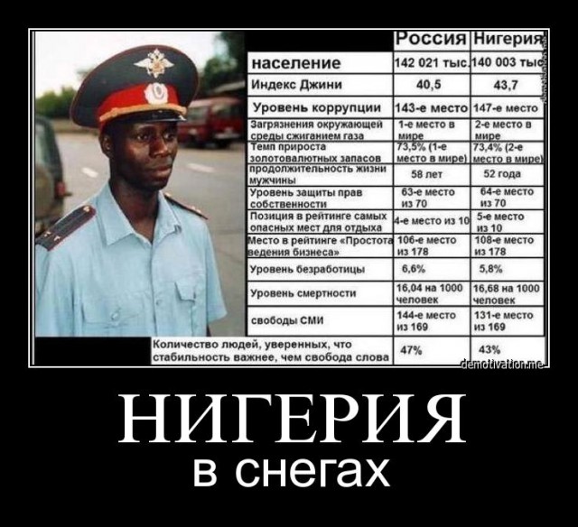 Митинг в Москве превратился в марш предателей