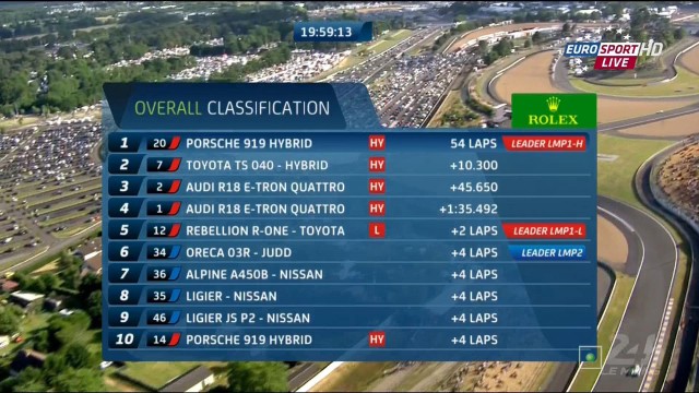 WEC: Стартовал марафон "24 часа Ле-Мана"
