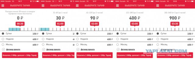 Большой обман или проект "velobike"