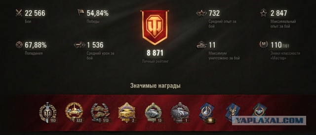 Wargaming 17
