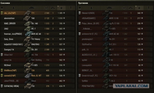 Wargaming 19