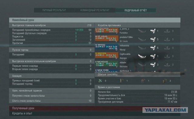 World of warships