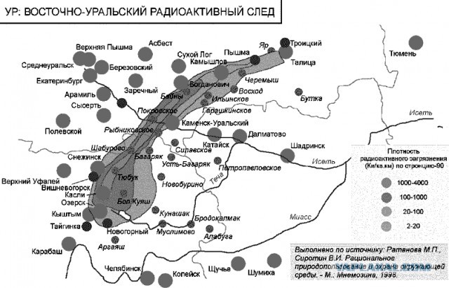 Выбор дома/коттеджа в деревне. Нюансы на собственном опыте.