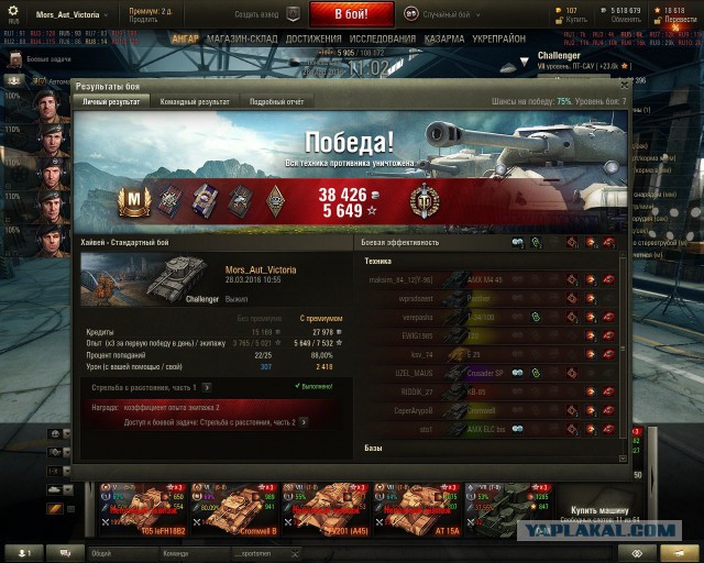 Wargaming 34