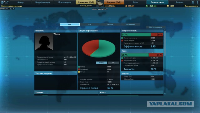 Armored Warfare