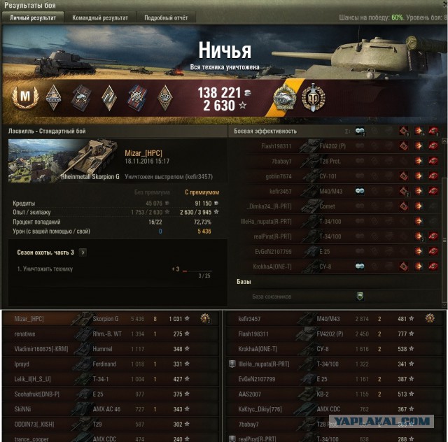 Wargaming 41
