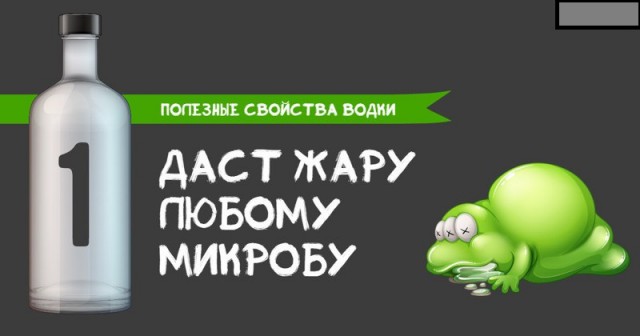 10 полезных свойств водки, которые действительно работают