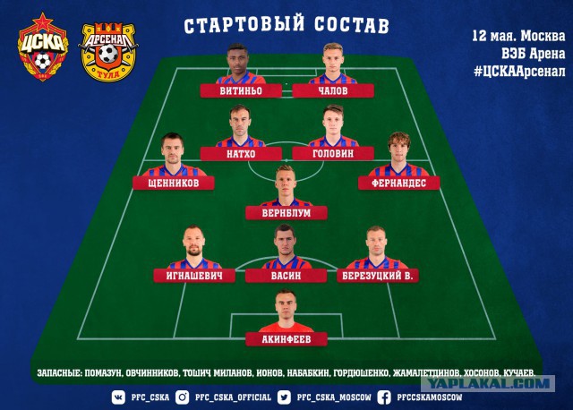 Футбол Чемпионат России 2016-17. Кубок России,РФПЛ,ФНЛ. Часть XVIII