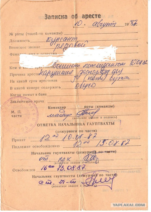 Гауптвахта: за что могли посадить солдат на «губу» в СССР