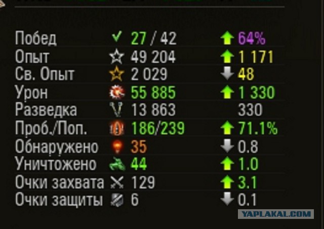 Wargaming 51